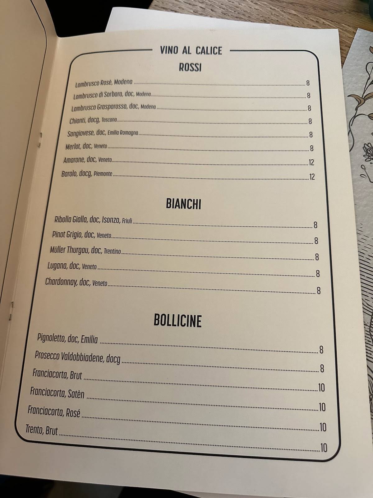 Menu di Enoteca Al Duomo 
