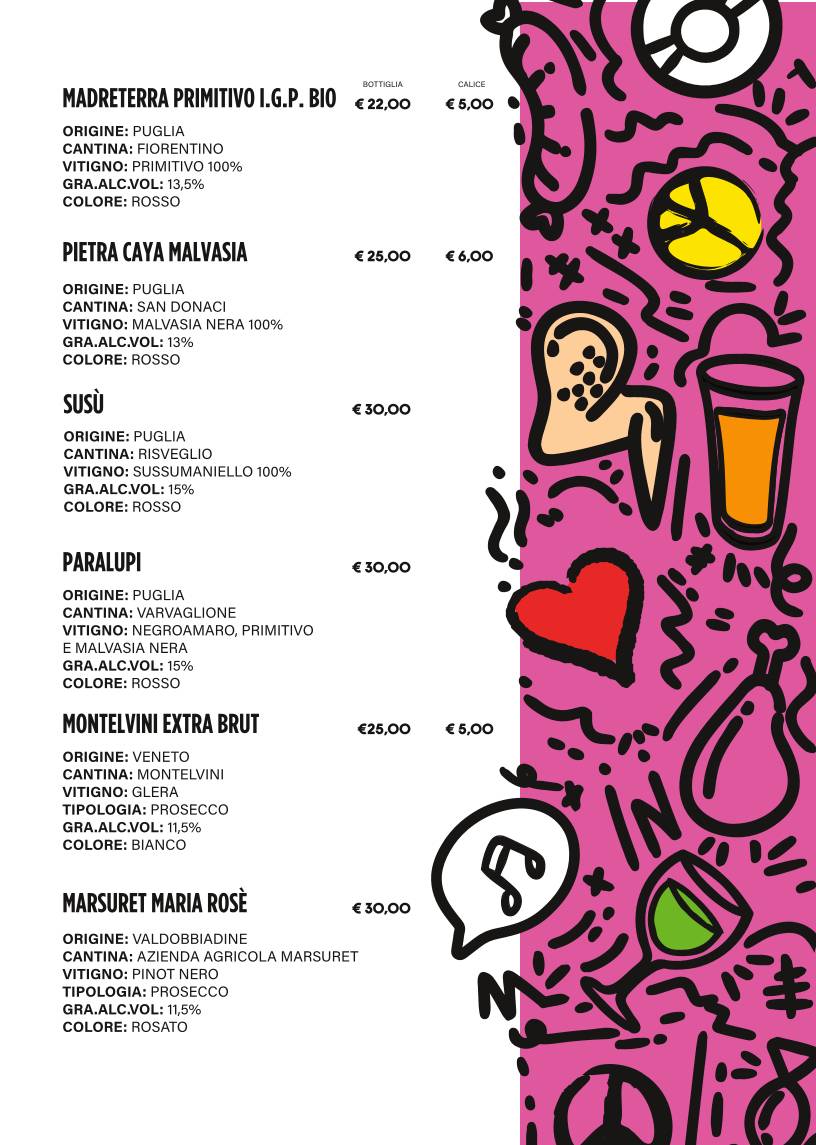 Menu di Beer Condicio 