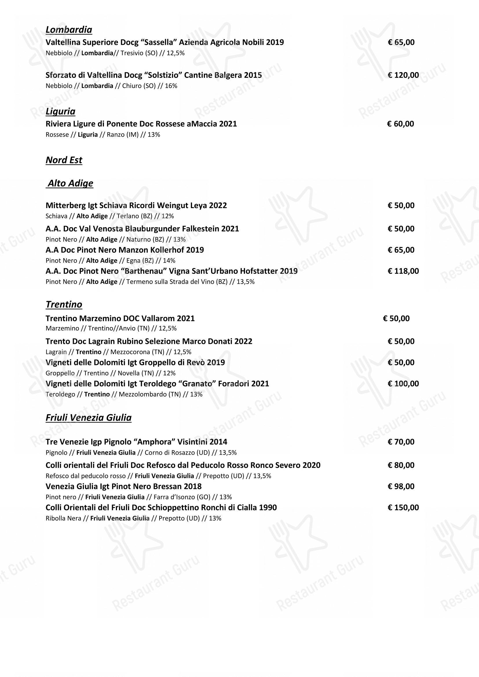 Menu di Moma - Основное меню
