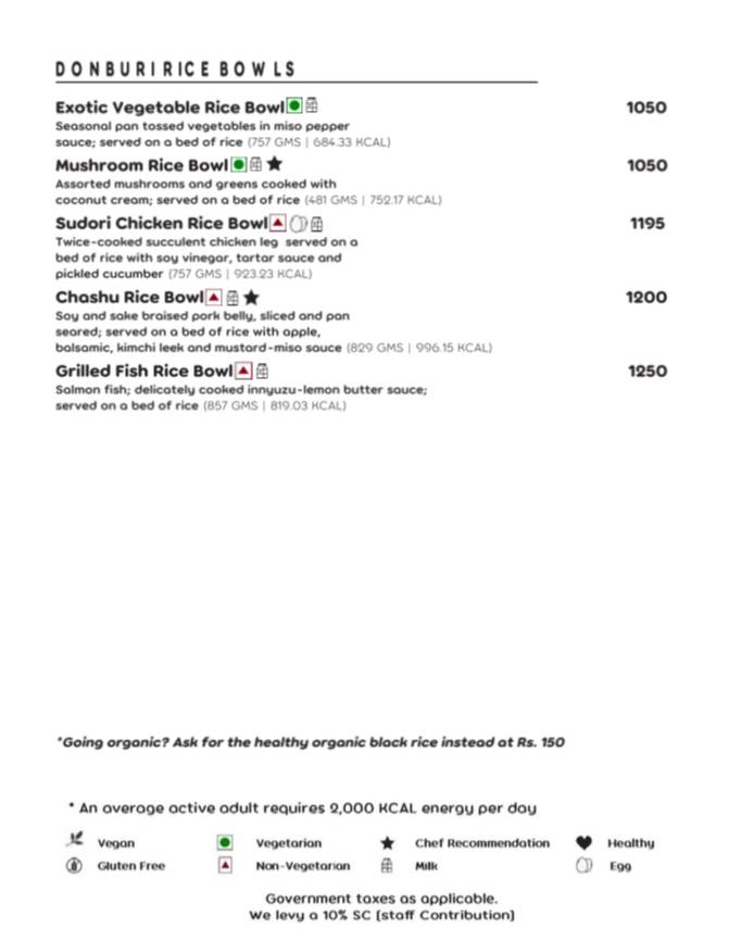 Guppy menu