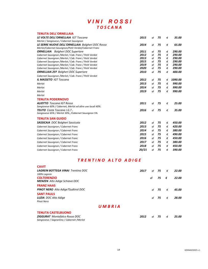 Menu di Trattoria Guaiane 