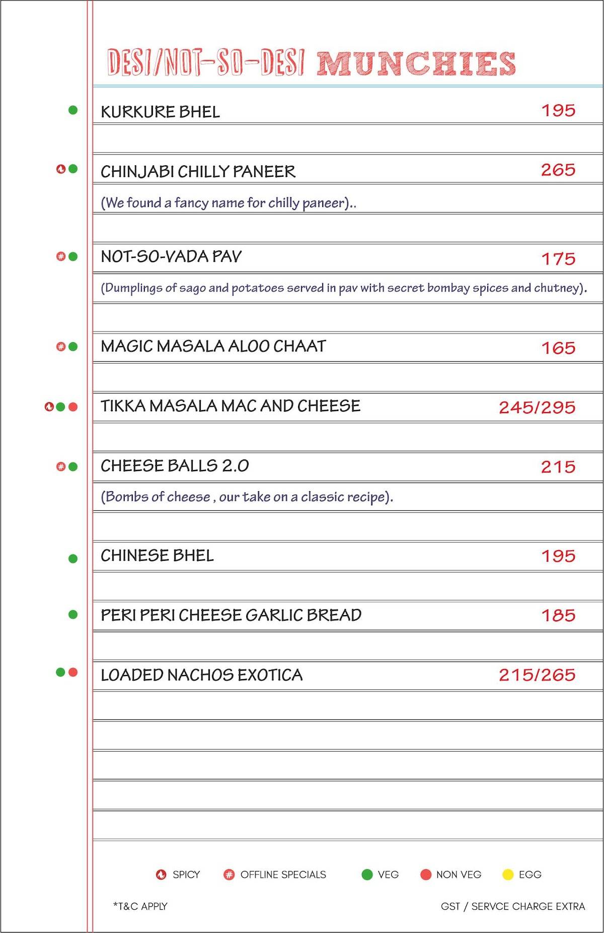 Offline Cafe Lucknow menu