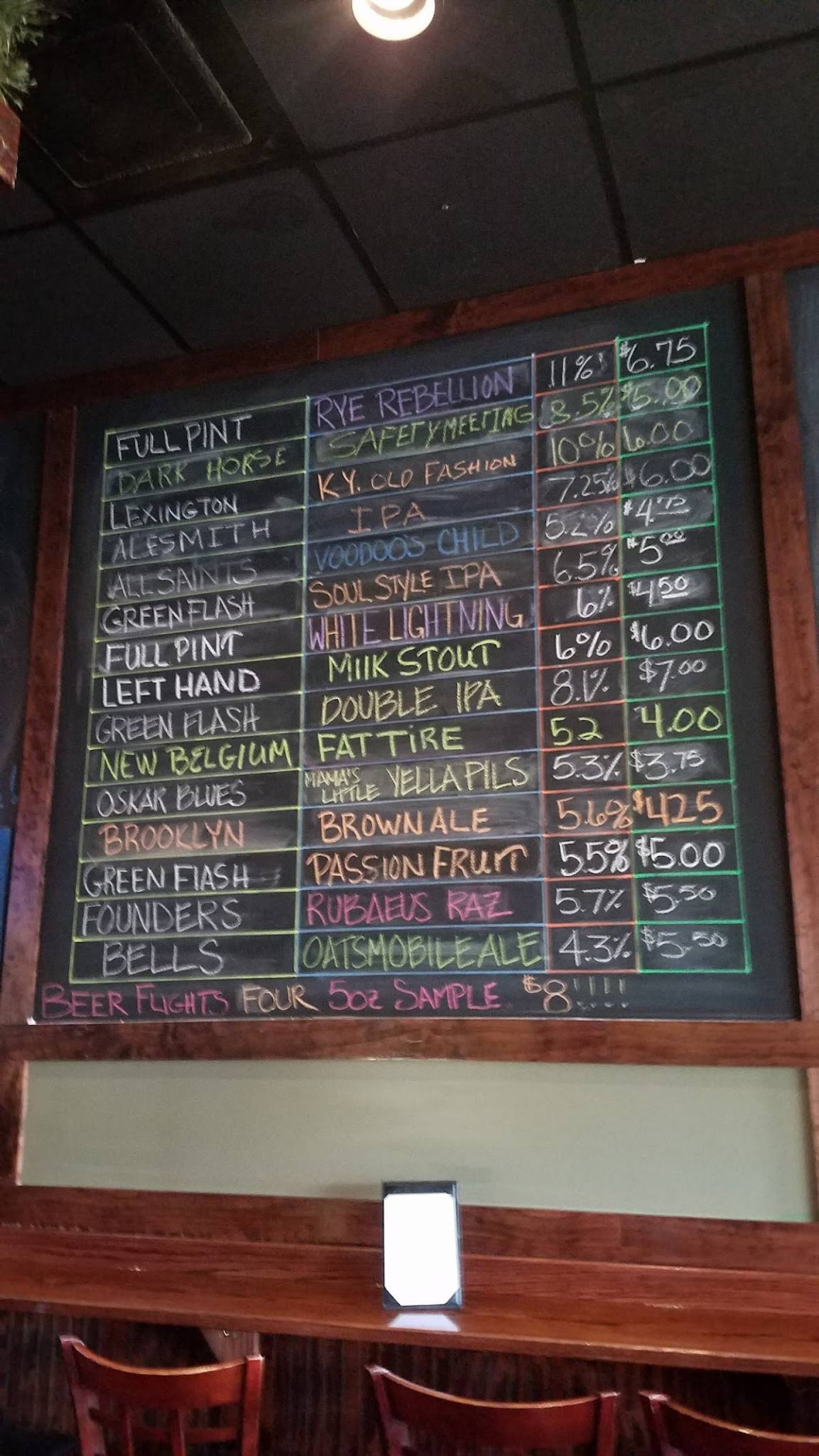 Menu at Olives & Peppers restaurant, Trafford, 833 Harrison City Rd