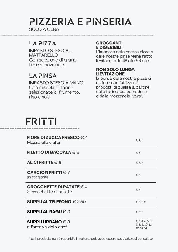 Menu di Osteria Urbana 