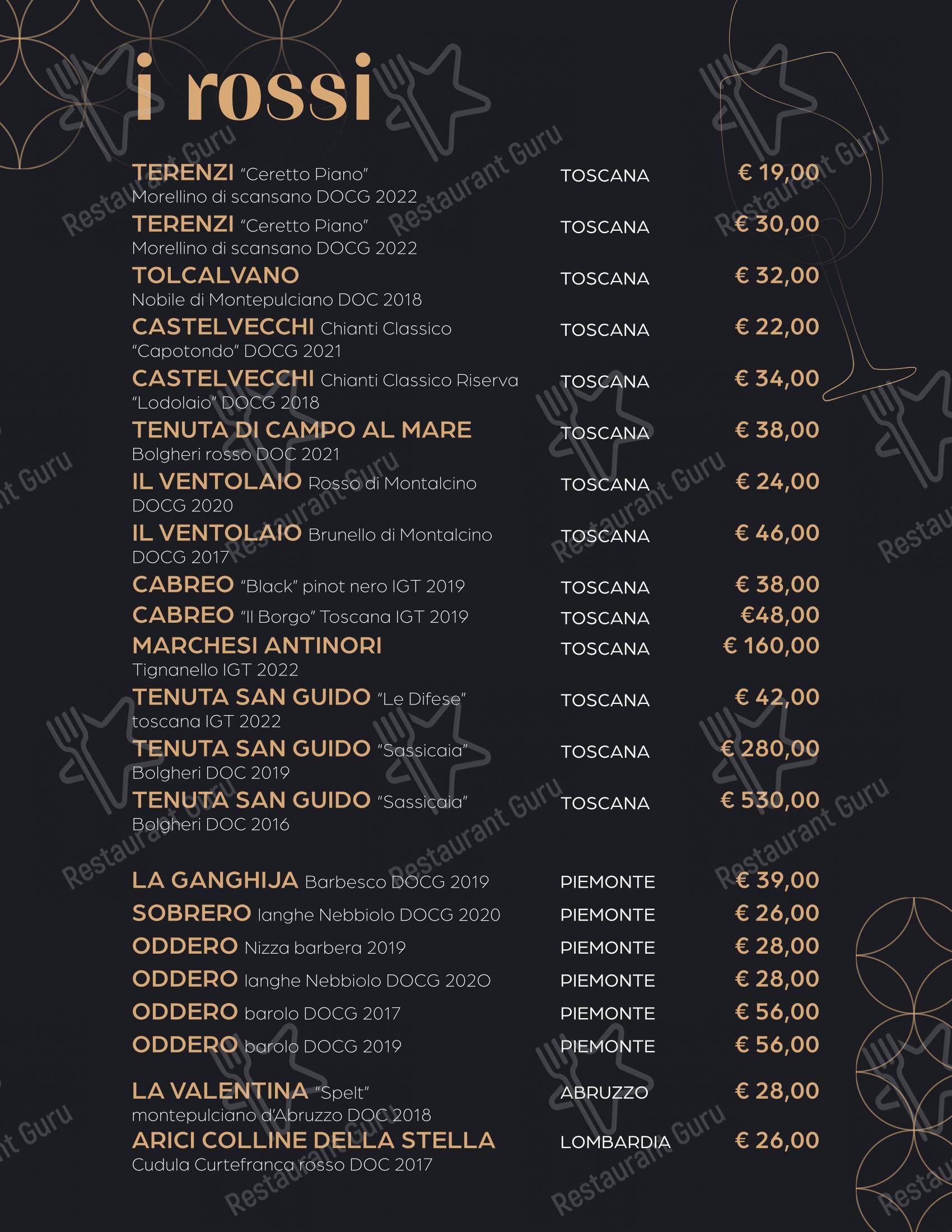 Ночное меню per Ottocento osteria con cucina in Morbegno