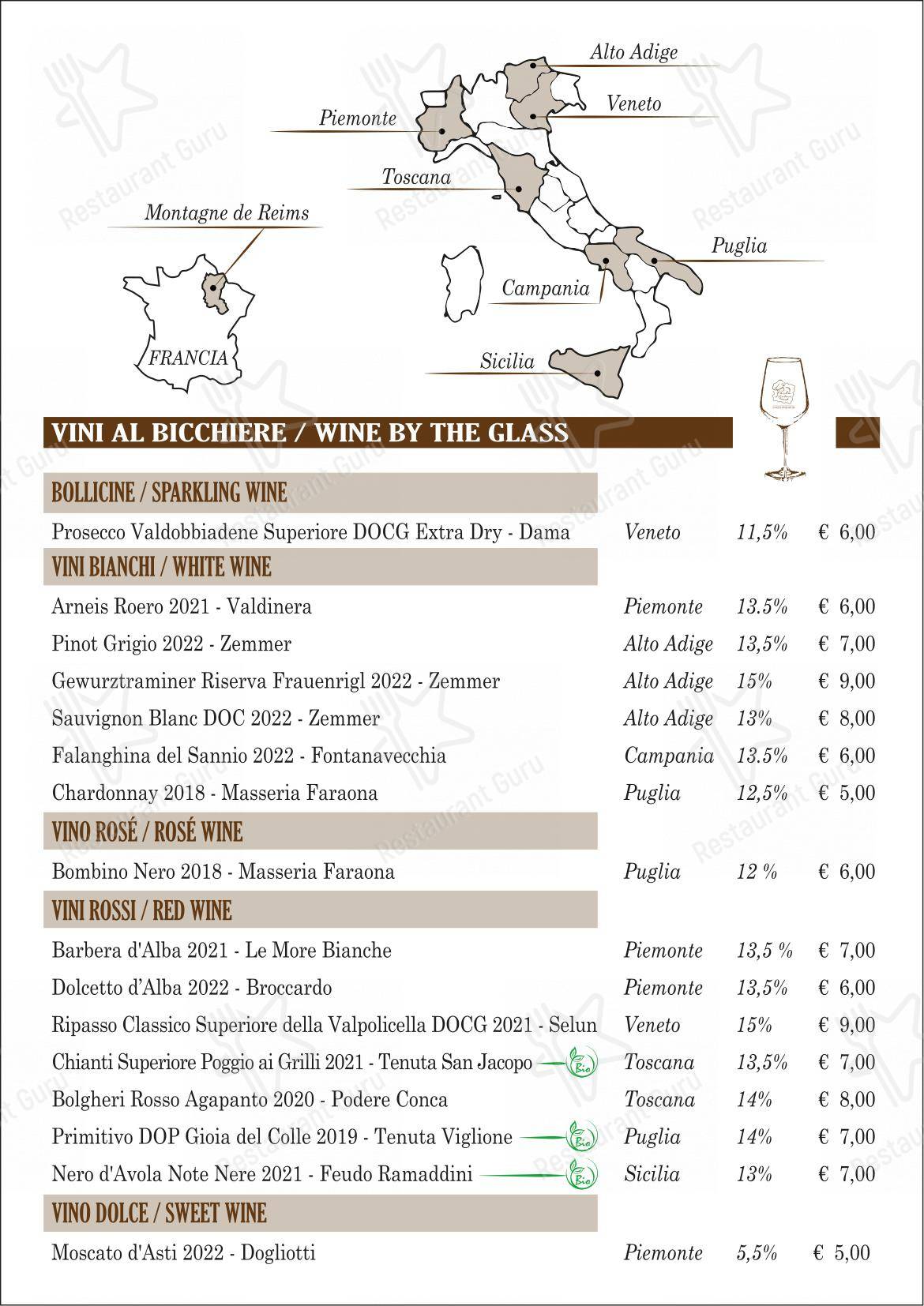 Детское per Pasta d’Autore in Milano
