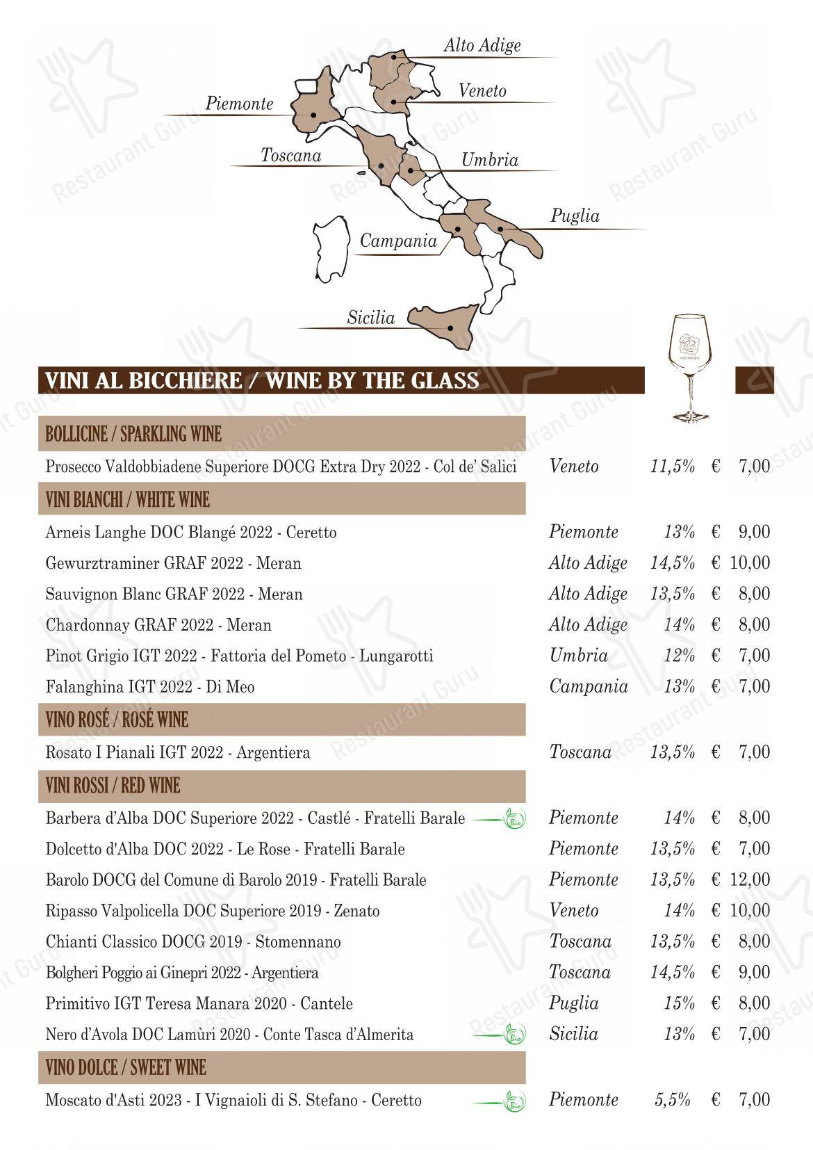 Pasta d’Autore in Milano - Menu bar