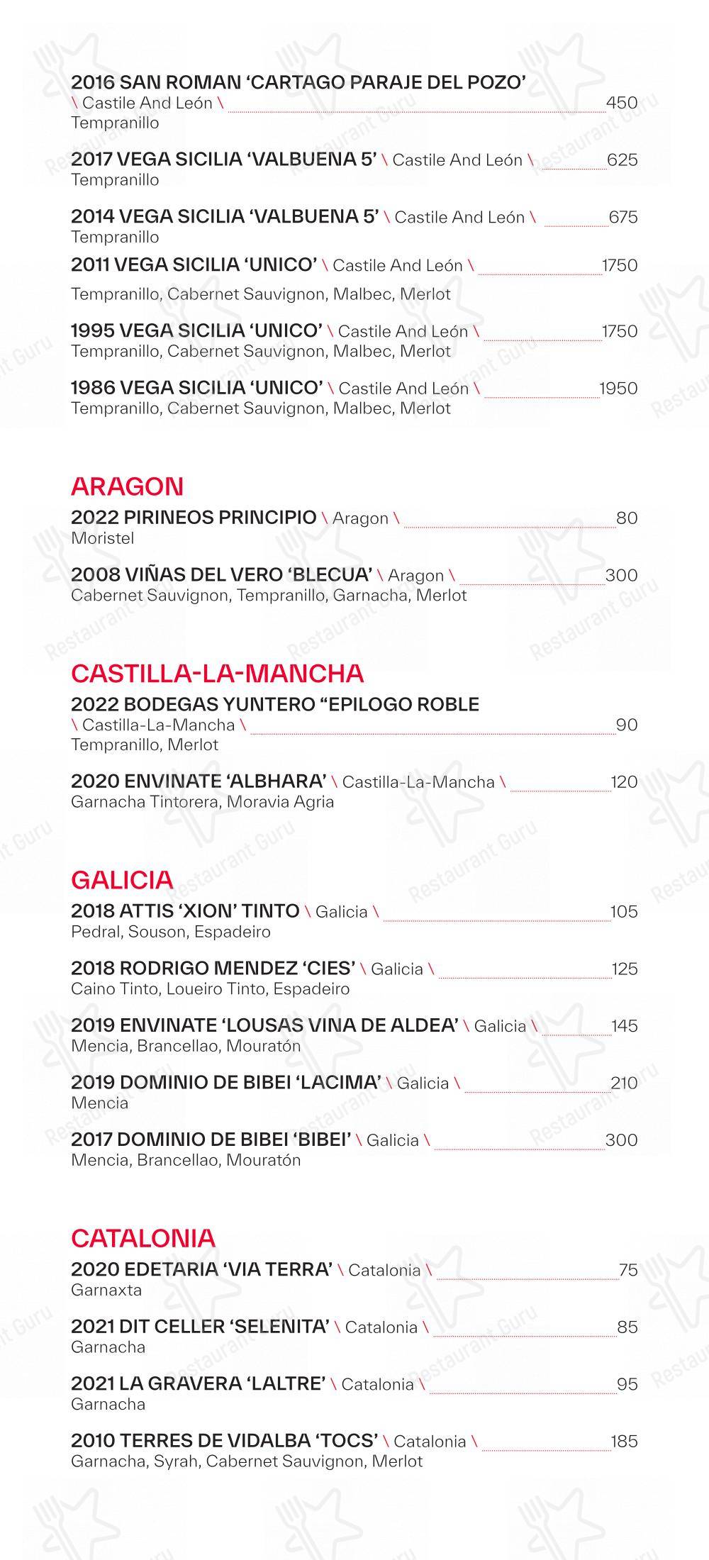 Menu pour Beso by Patria pub et bar