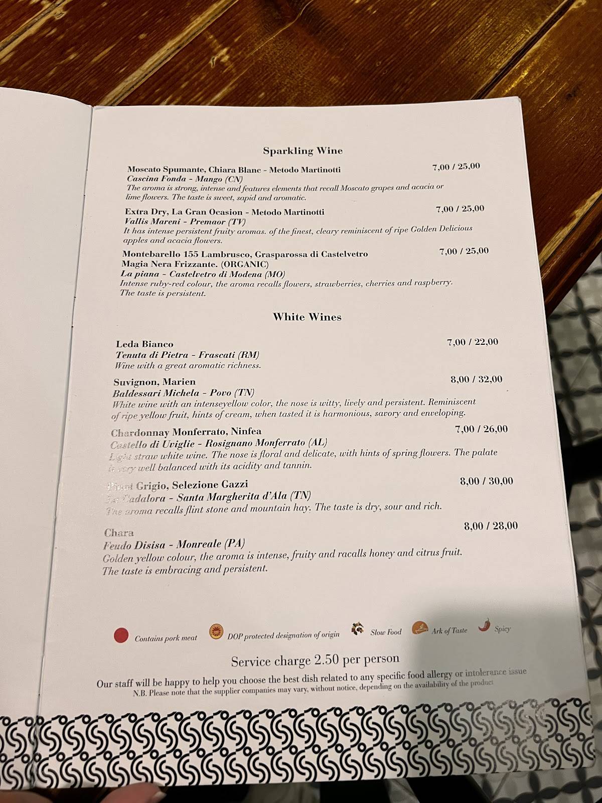 Menu di Piccolo Buco (NO PRENOTAZIONI-NO RESERVATIONS) 