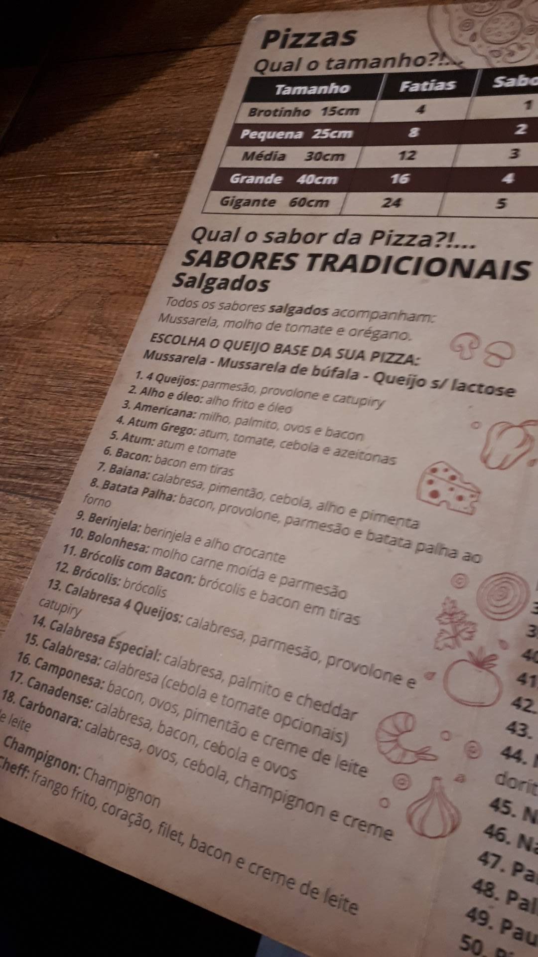 Seu Fulano Fornearia cardápio