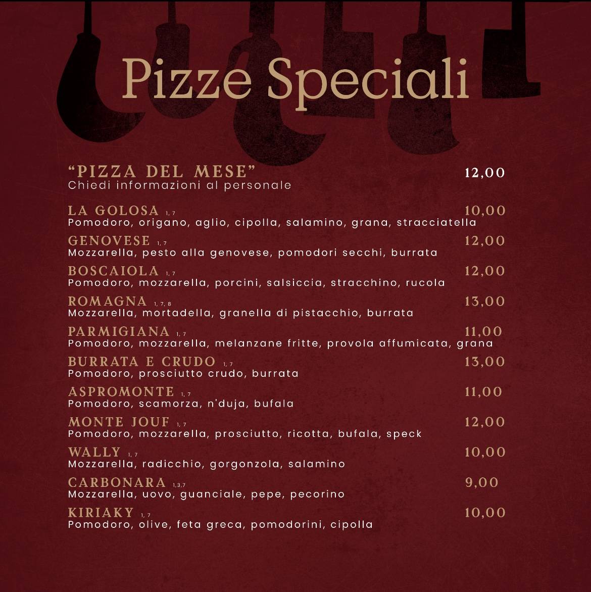 Menu di Pizzeria Antica Coltelleria 