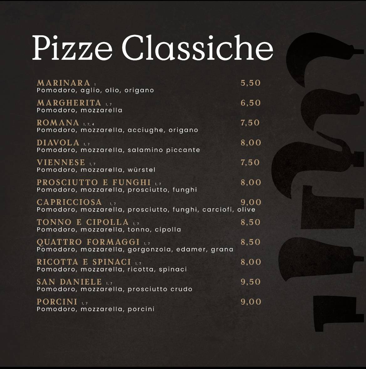 Menu di Pizzeria Antica Coltelleria 
