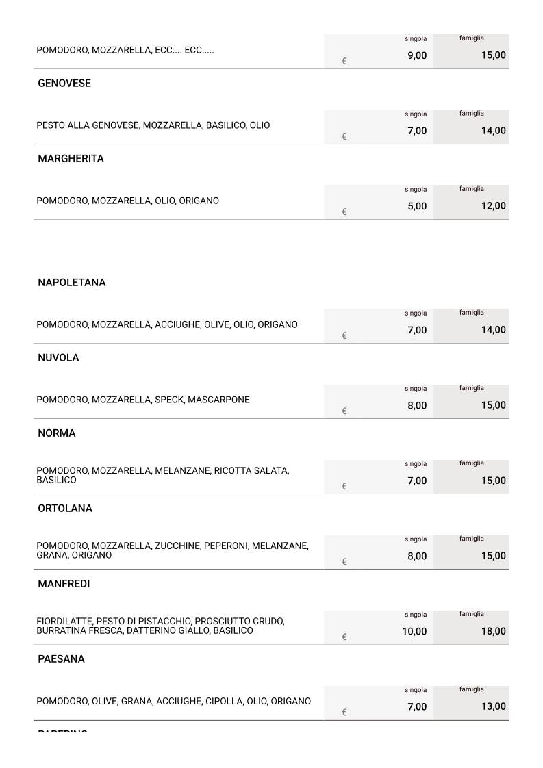 Menu di Pizzeria al Rustico 