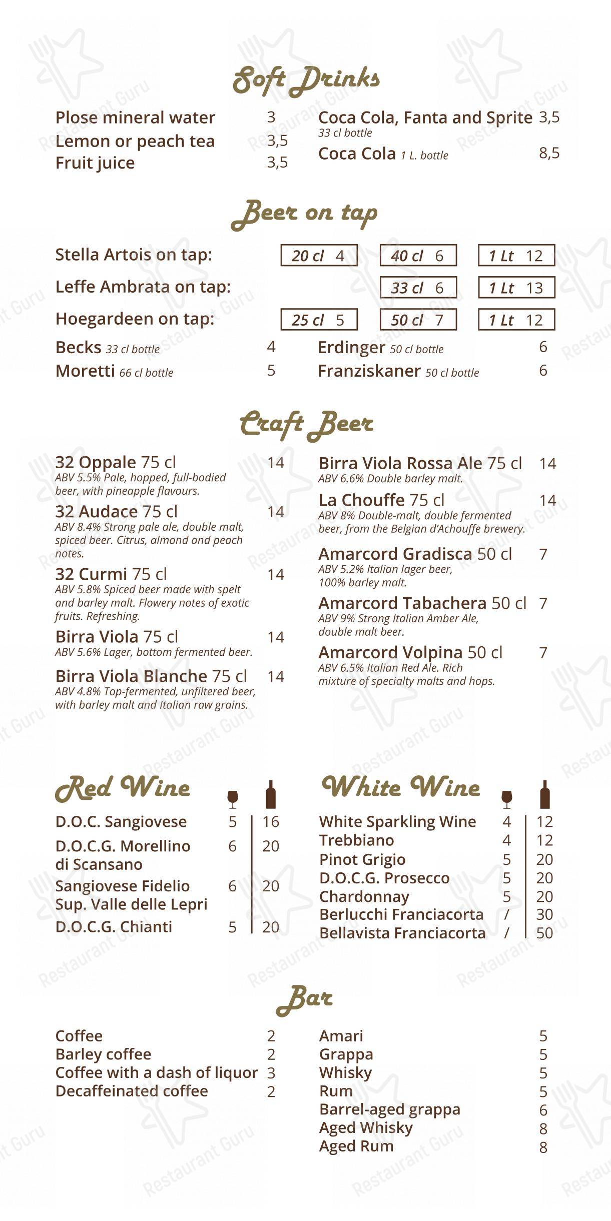 Prima O Poi in Rimini - Menu bar