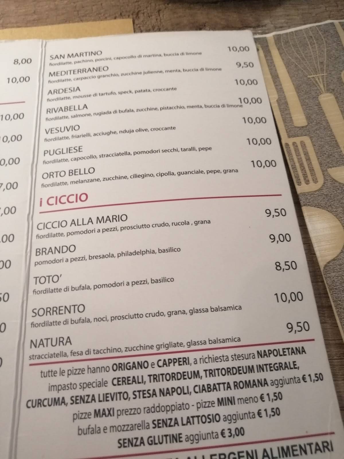 Menu di Quattro Rose 