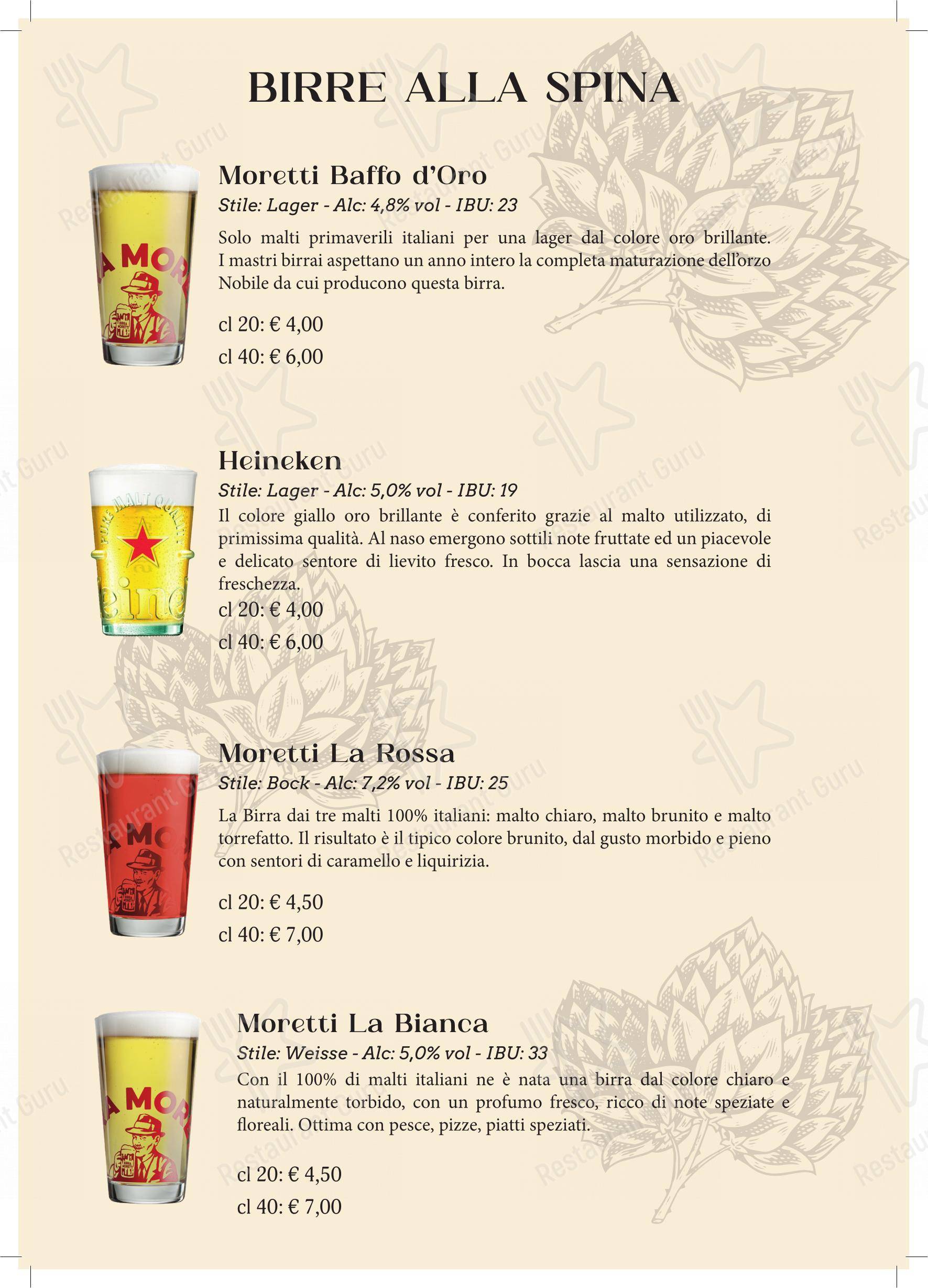 Menu di Pizzeria Ristorante Girasol - Основное меню