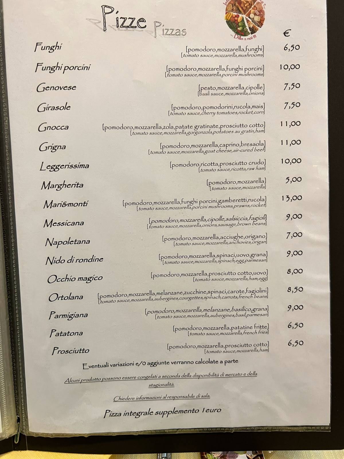 Menu di Ristorante Pizzeria Acquario 