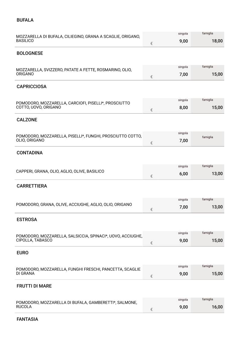 Menu di Pizzeria al Rustico 