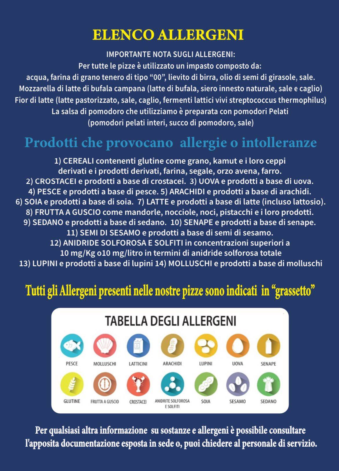 Menu di Metropizza Da Nonna Bomba 
