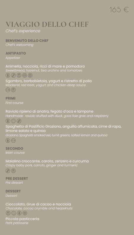 Menu di Ristorante Procaccini Milano 