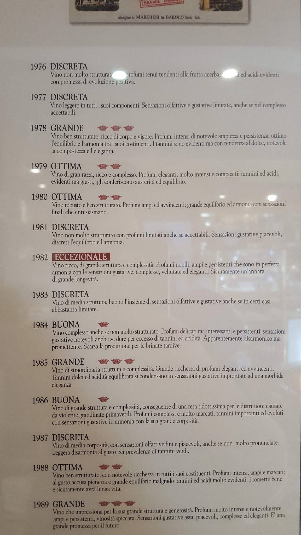 Menu di Bar Tabacchi Enoteca "Cassagna" di Matarrese Giuseppe 