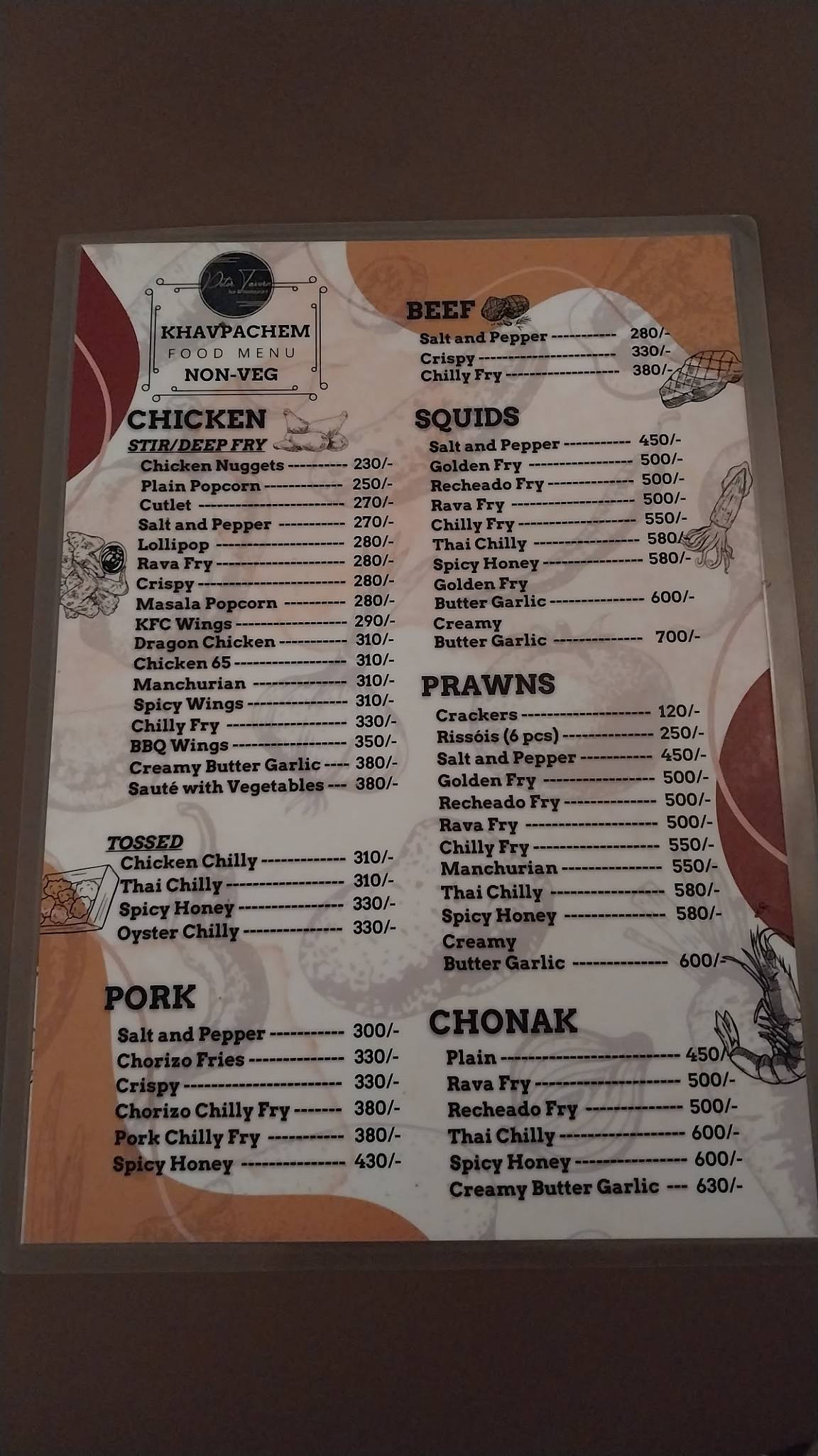 Peter Tavern menu