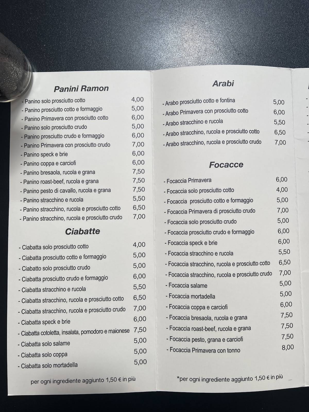 Menu di Ramon Café 