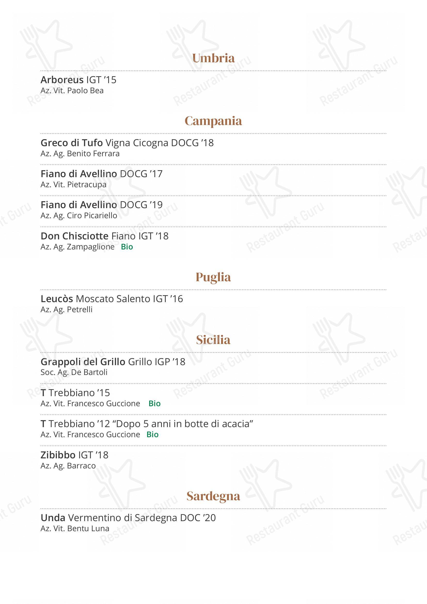 Trattoria Entrà in Entrà - Menu bar