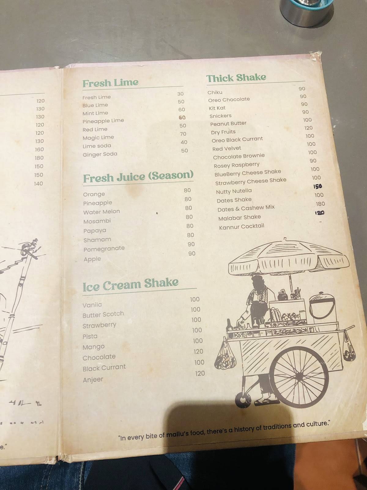 Mallu Stories menu