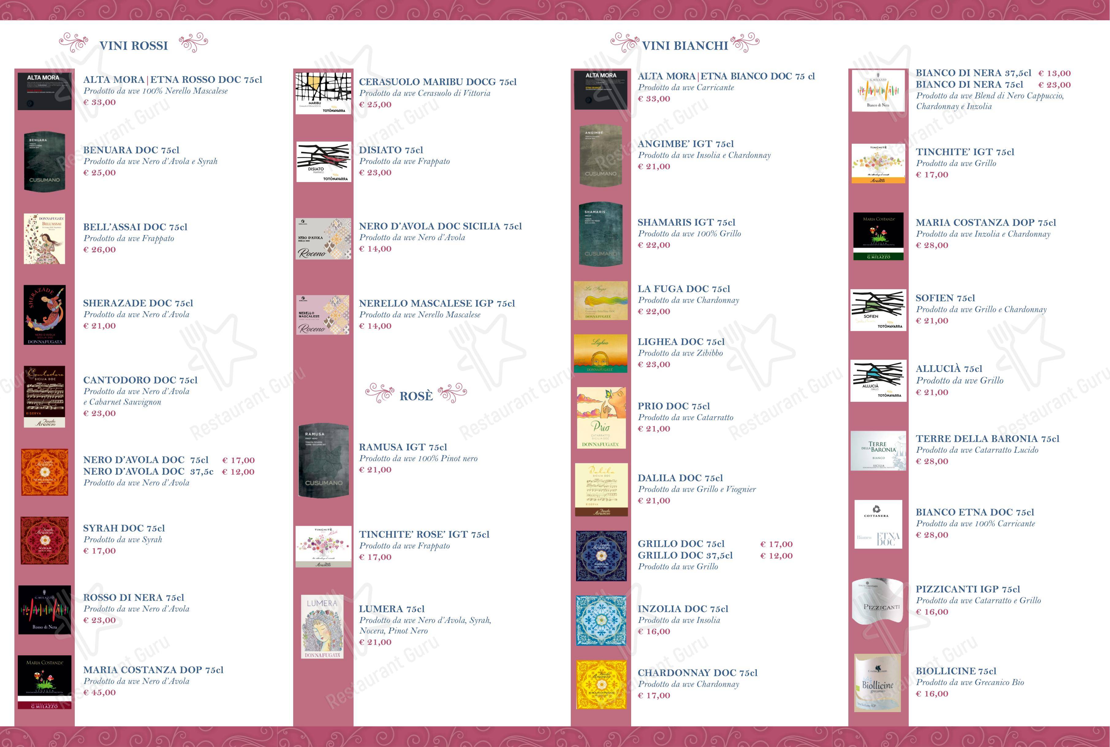 菜单 per Ristorante Imperial ristorante