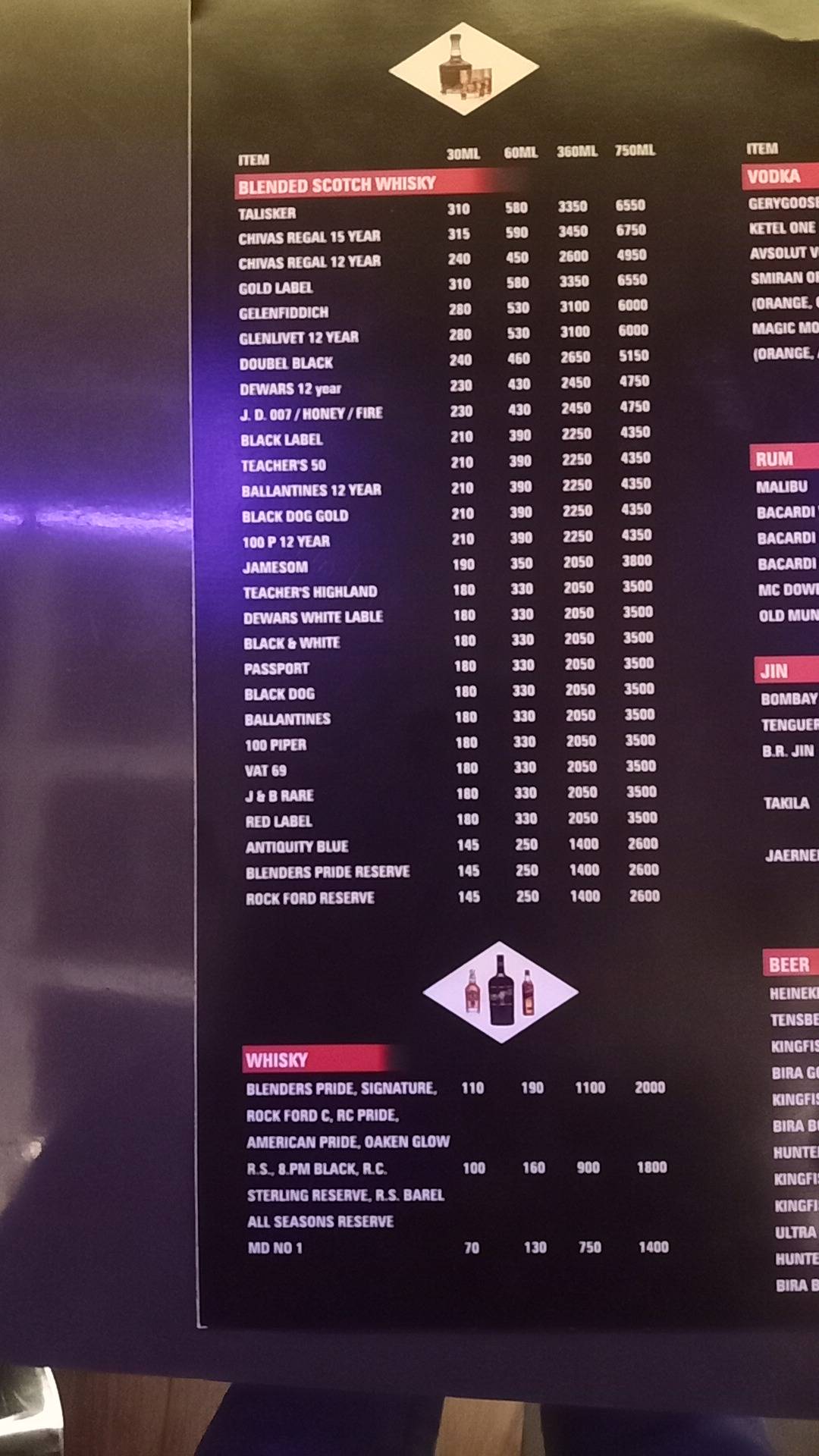 RK Club Cafe Bar menu