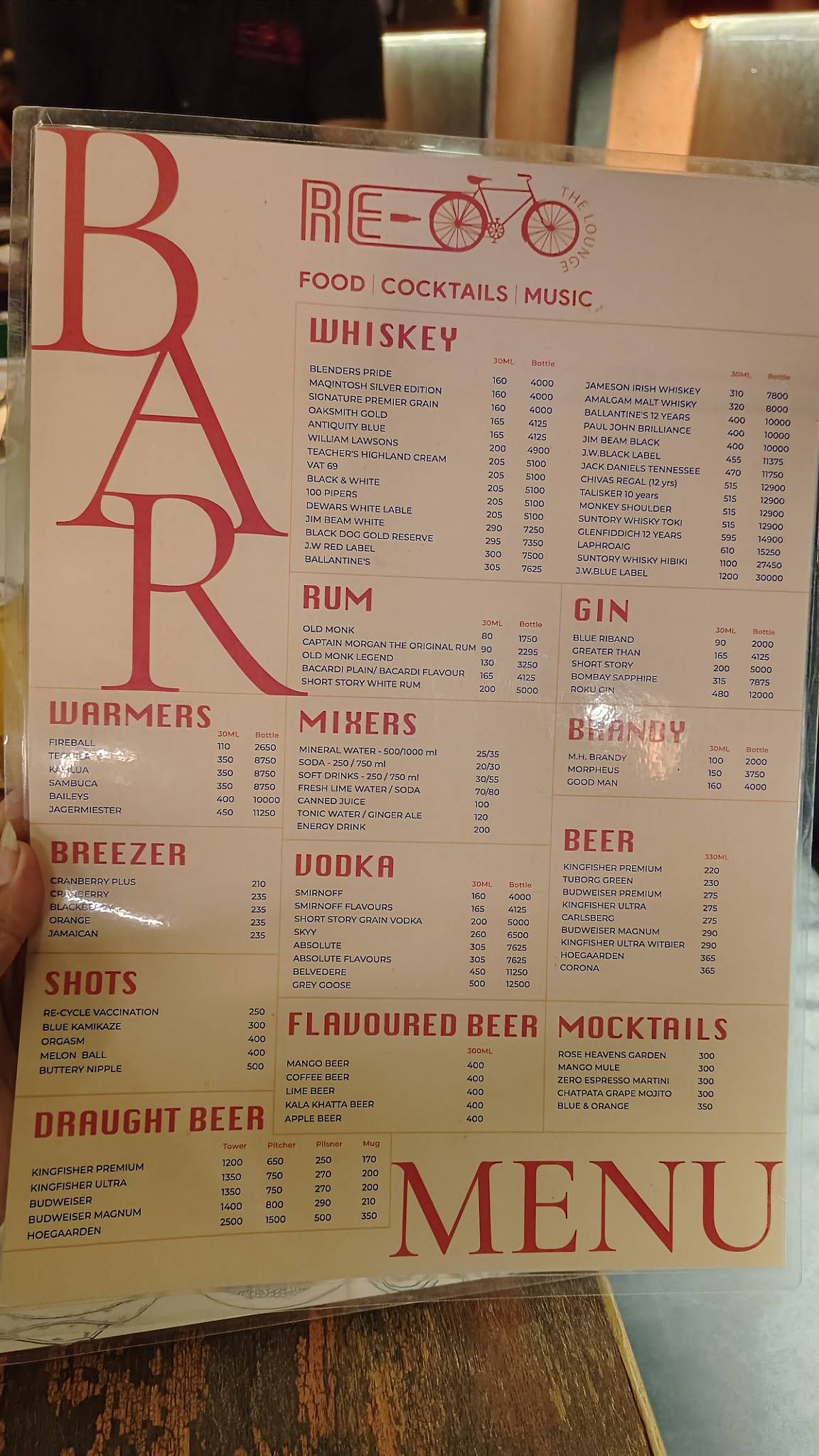 Re-Cycle The Lounge menu