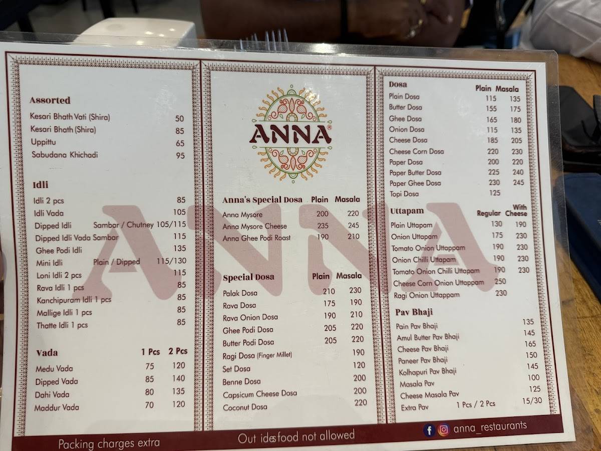 ANNA menu