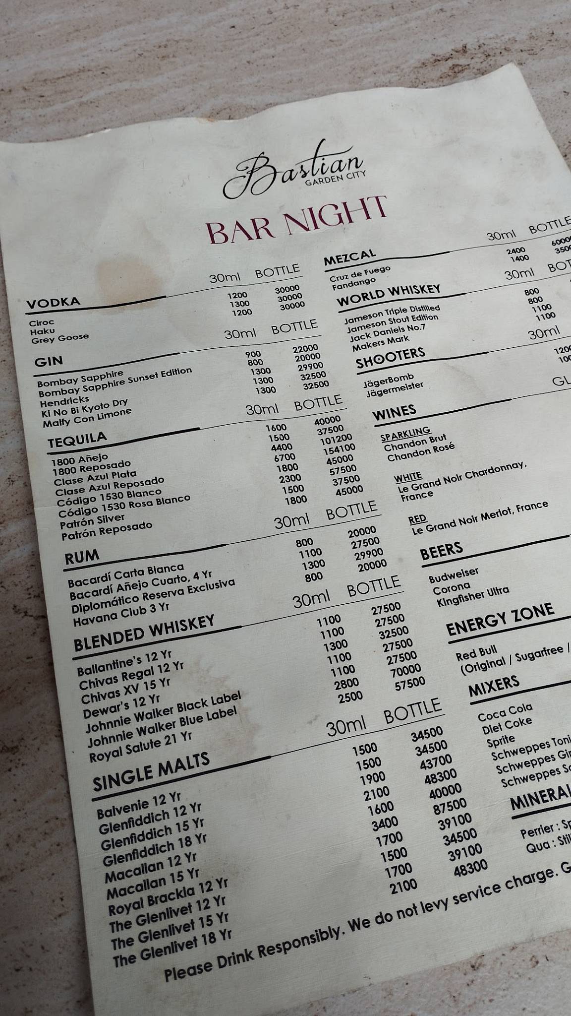 Bastian Garden City menu