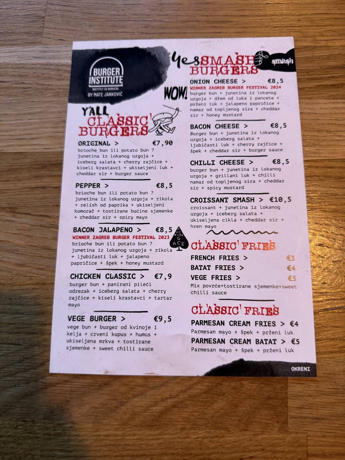 Menu di Burger Institute- Institut za burgere 