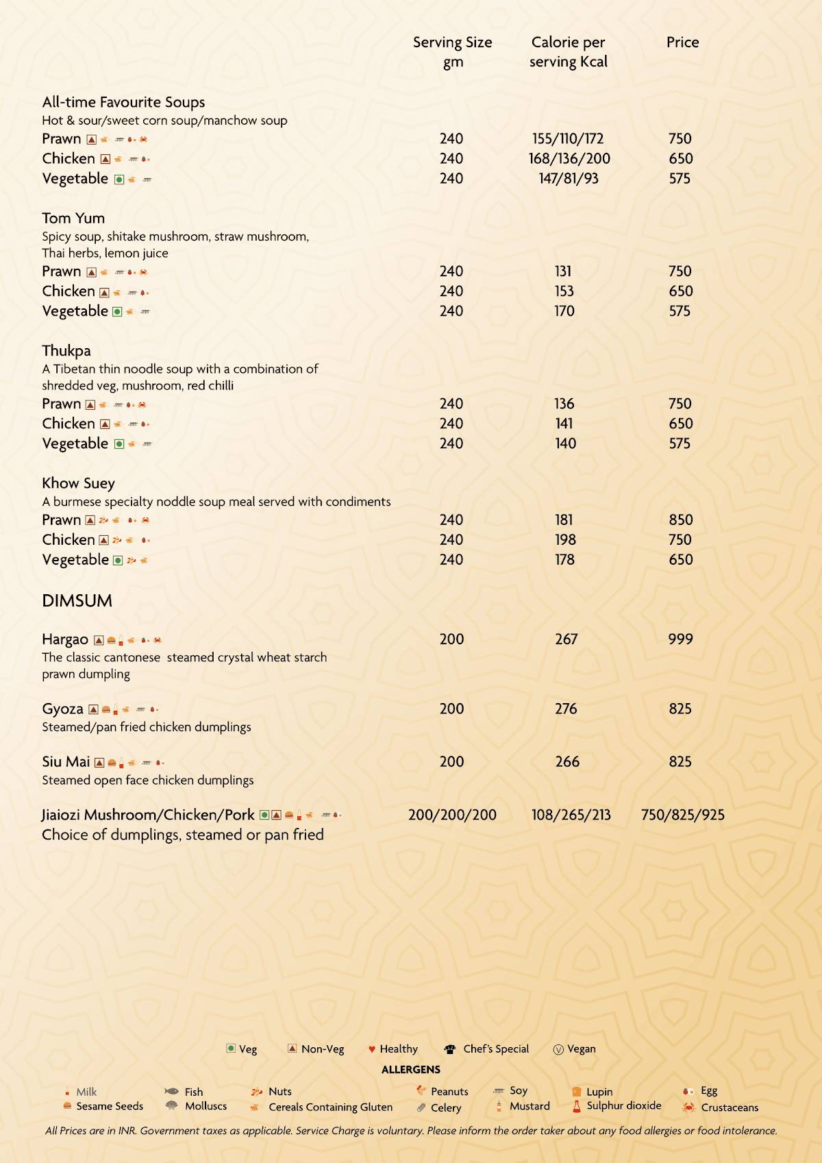 Chao Bella menu
