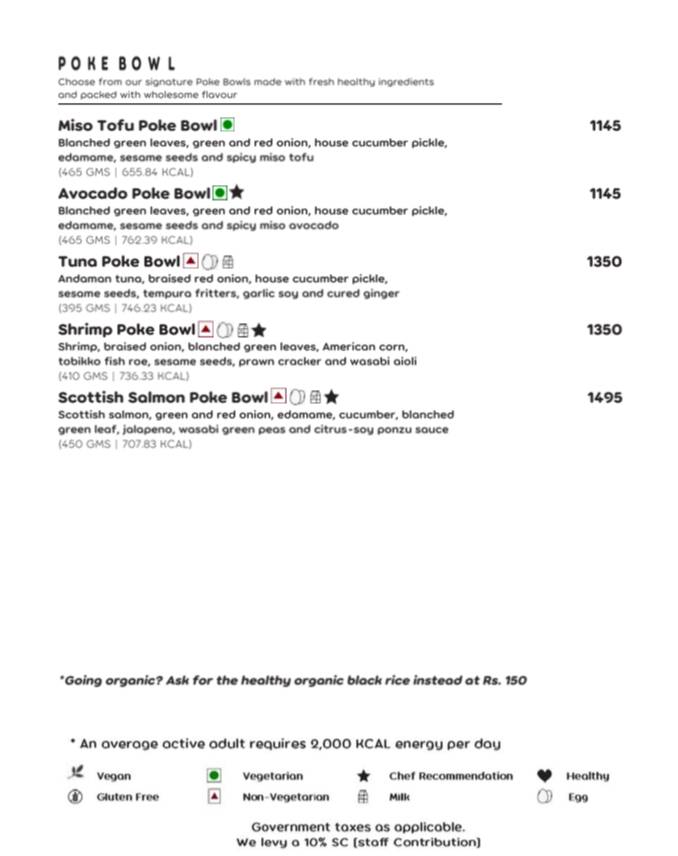 Guppy menu
