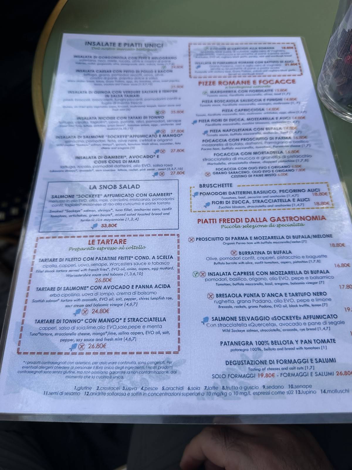 Menu di Hosteria del Mercato 