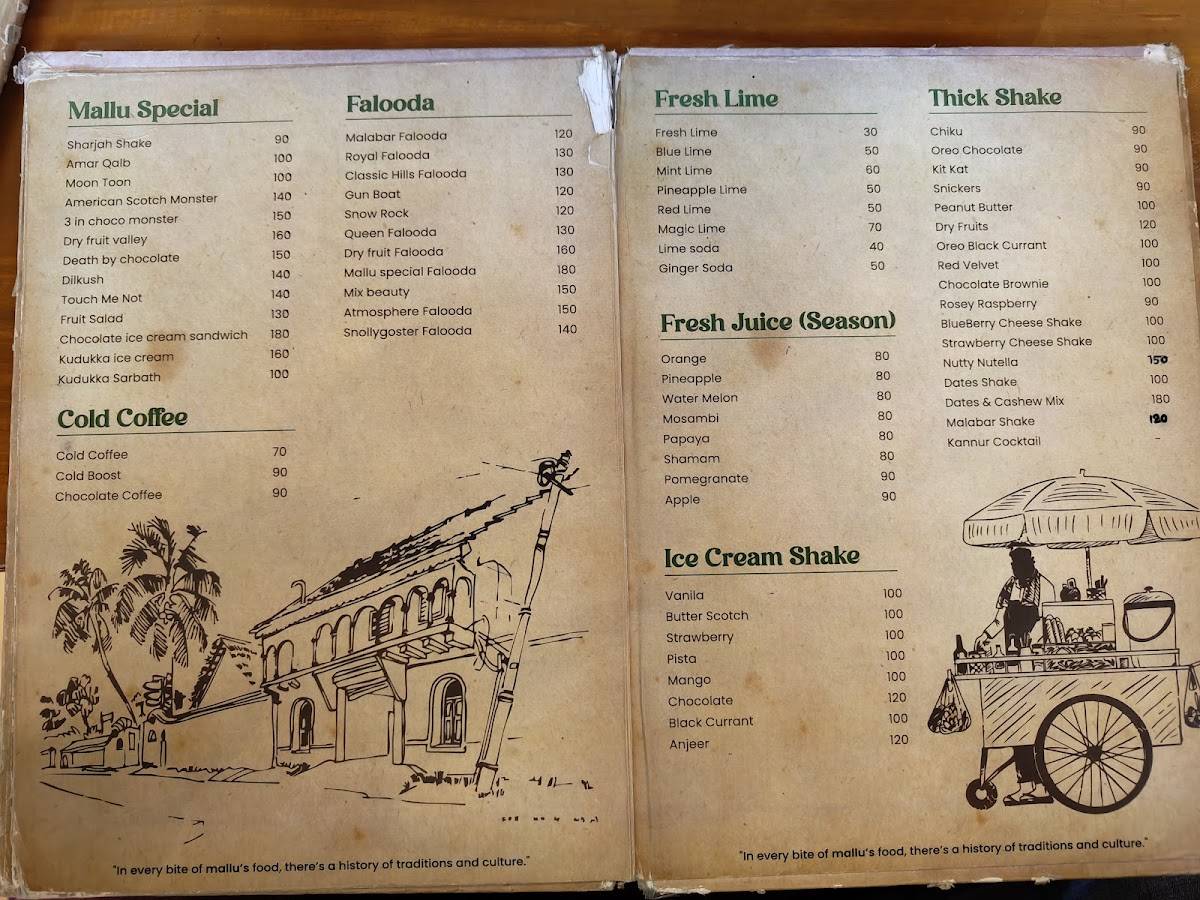 Mallu Stories menu