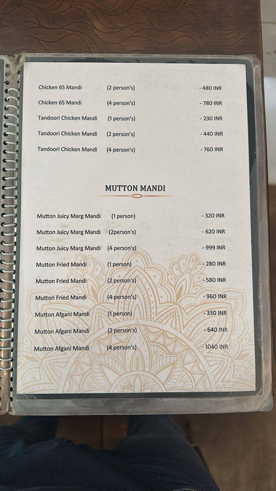 Mandi365 menu
