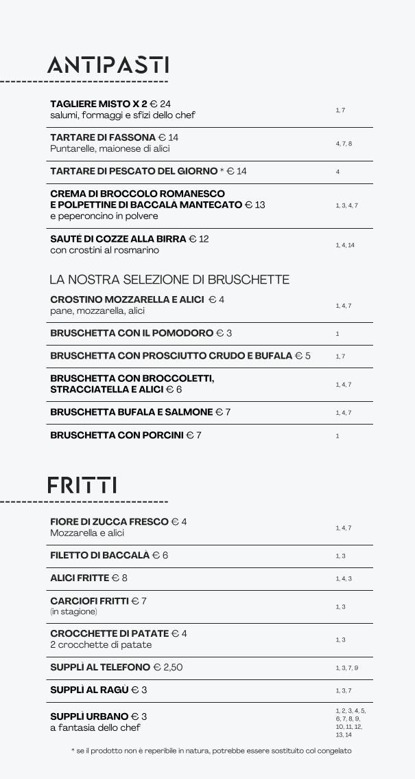 Menu di Osteria Urbana 