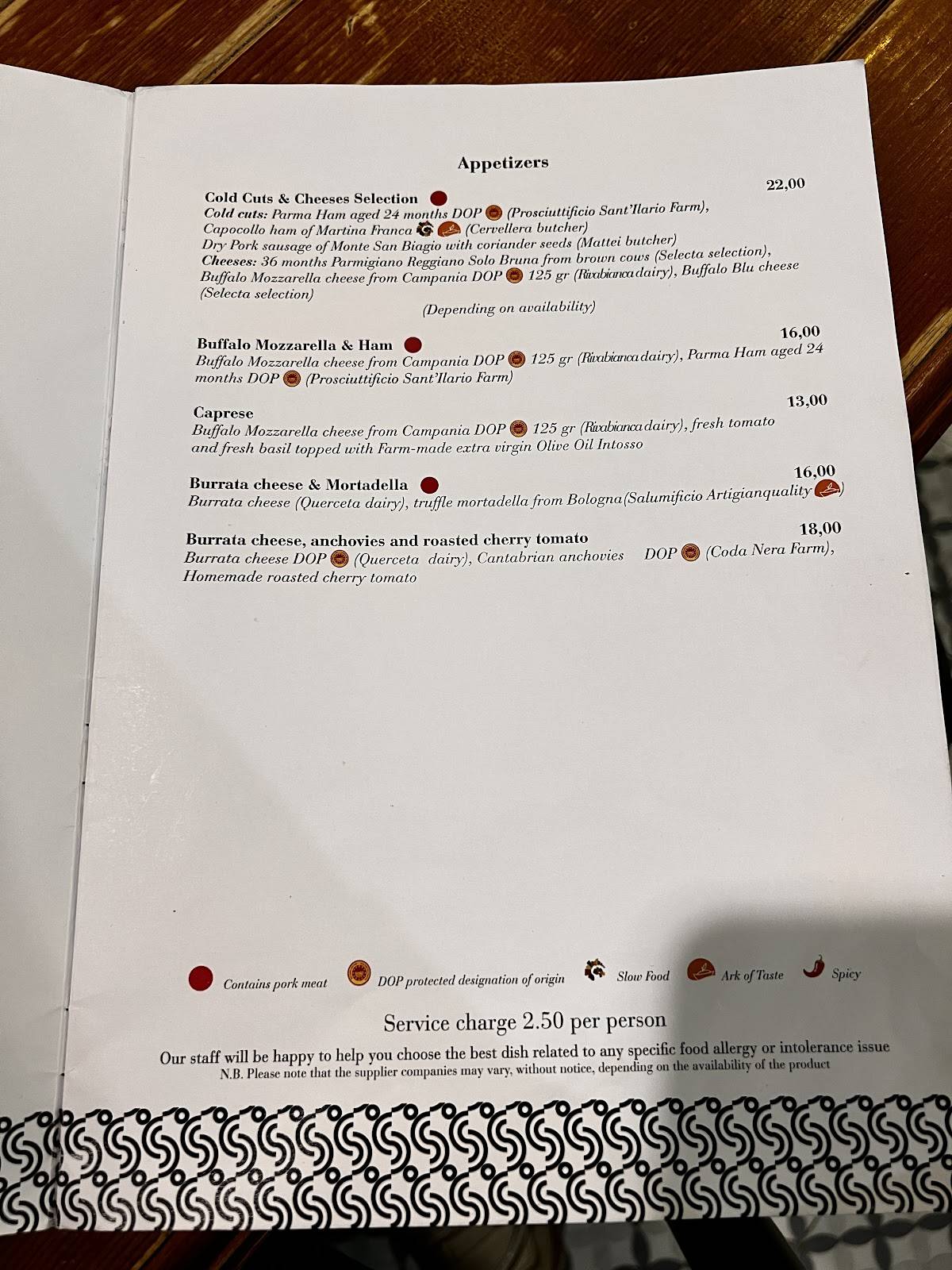 Menu di Piccolo Buco (NO PRENOTAZIONI-NO RESERVATIONS) 