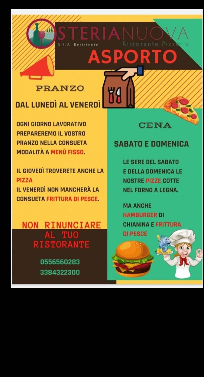 Menu di Pizzeria S.s.a. Resistente 