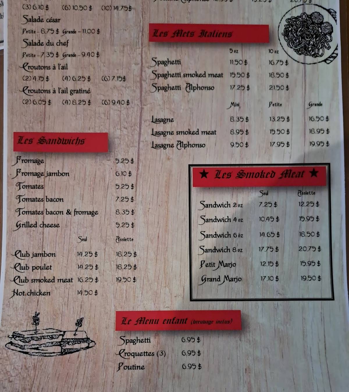 Menu de Restaurant Chez Alphonse
