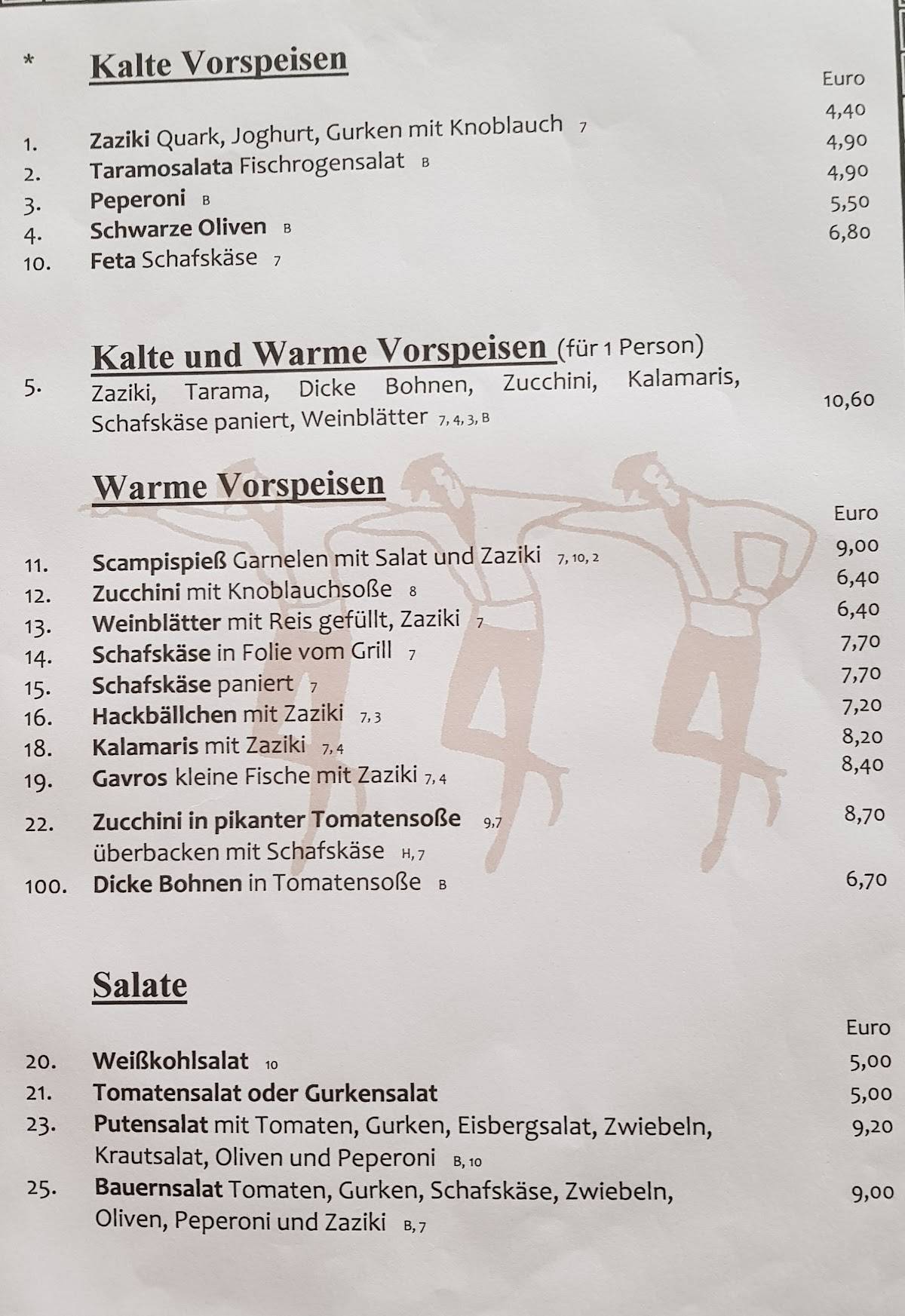 Speisekarte von Sirtaki restaurant, Glinde