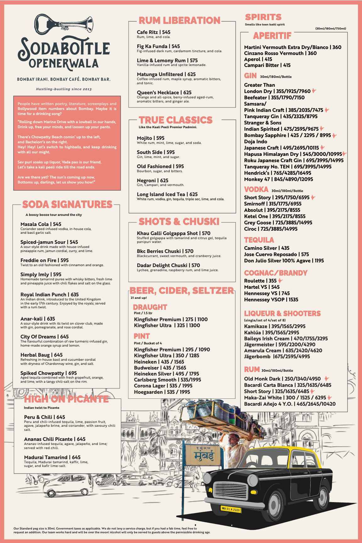 SodaBottleOpenerWala menu