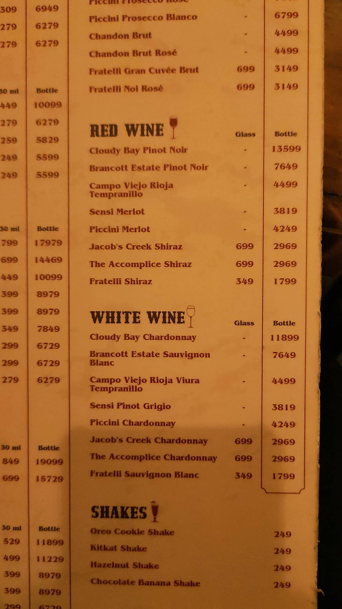 The Game Ranch (Powai) menu