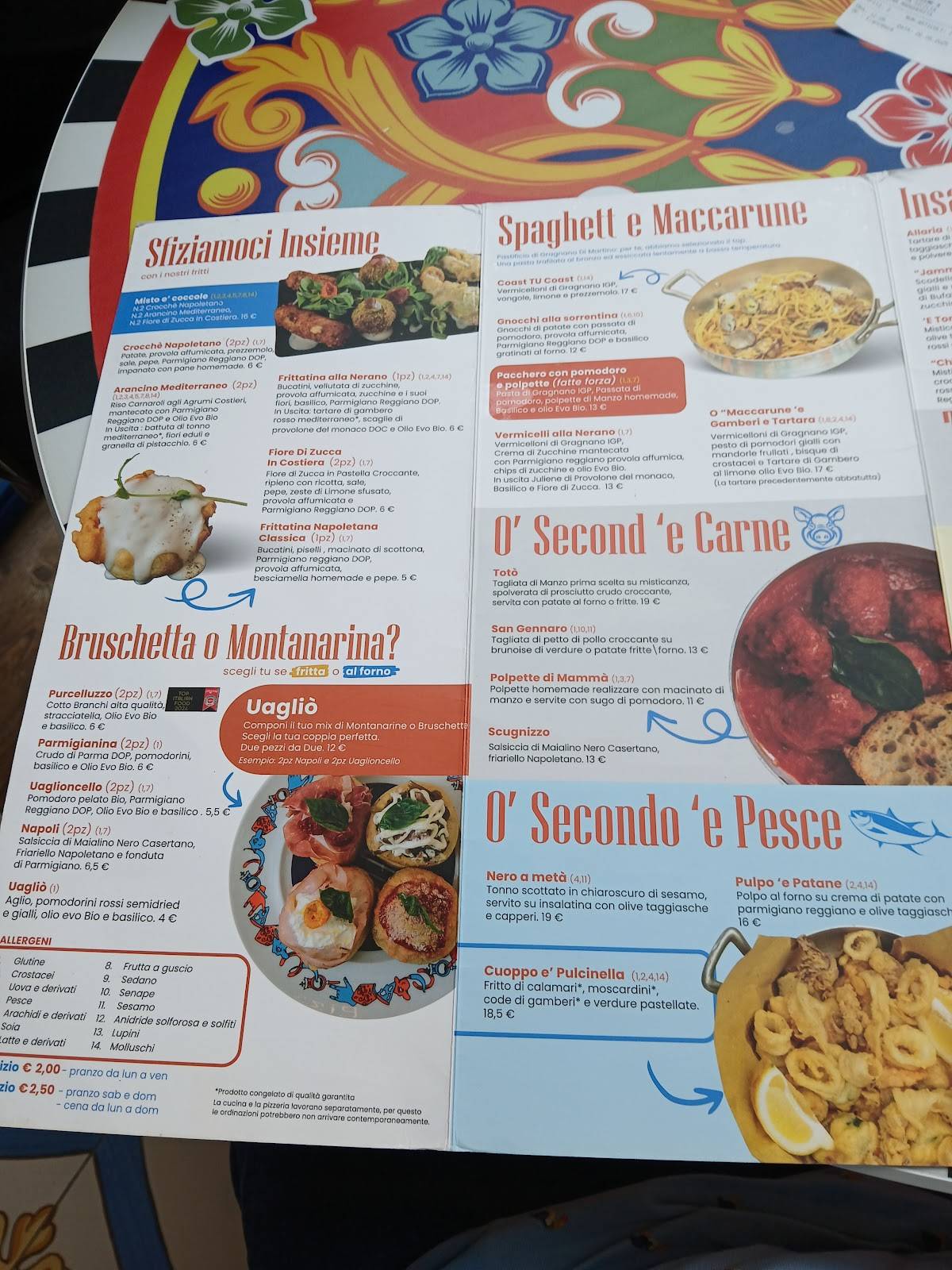 Menu di Uagliò - Parma 