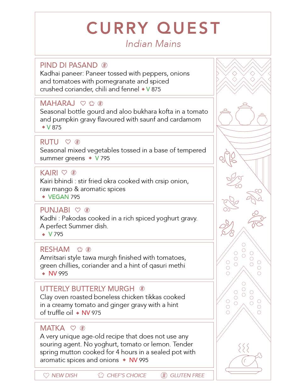 Under The Neem menu