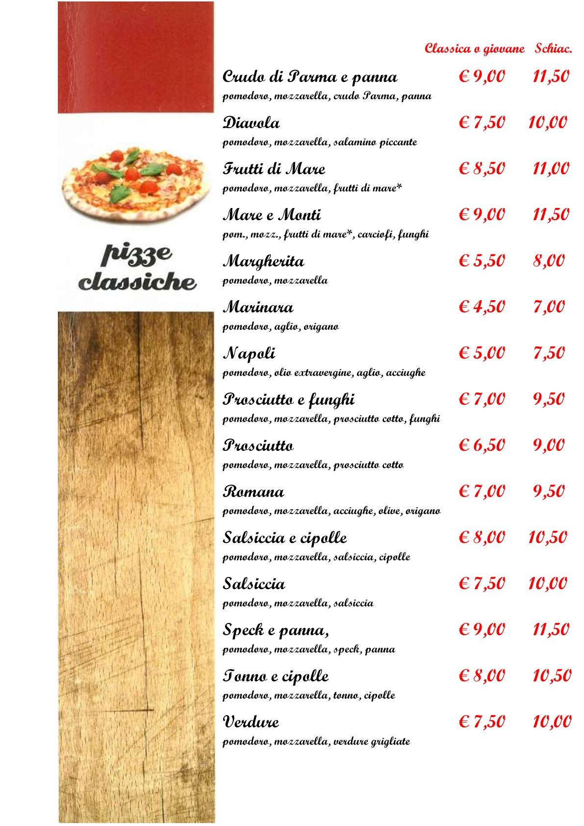 Menu di Vecchio Pozzo 